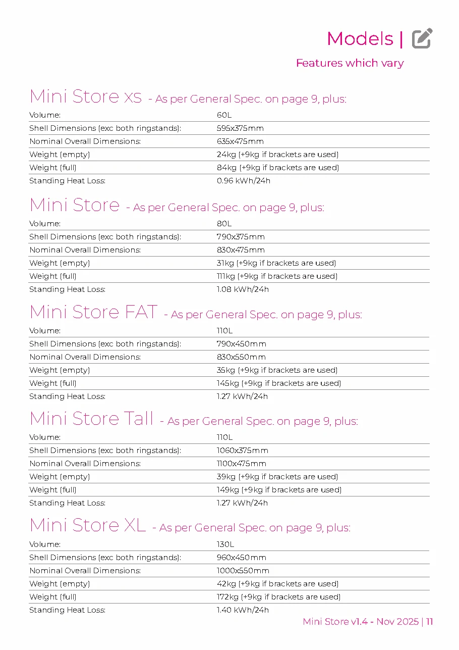 Mini Store v1.4 manual: five models with dimensions, weights and standing losses