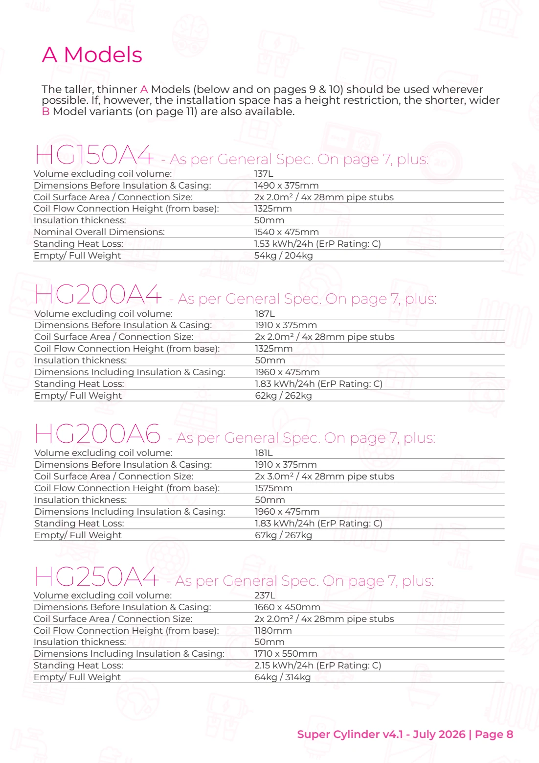 Super Cylinder v4.1 manual: HG150A4, HG200A4, HG200A6 and HG250A4 specifications