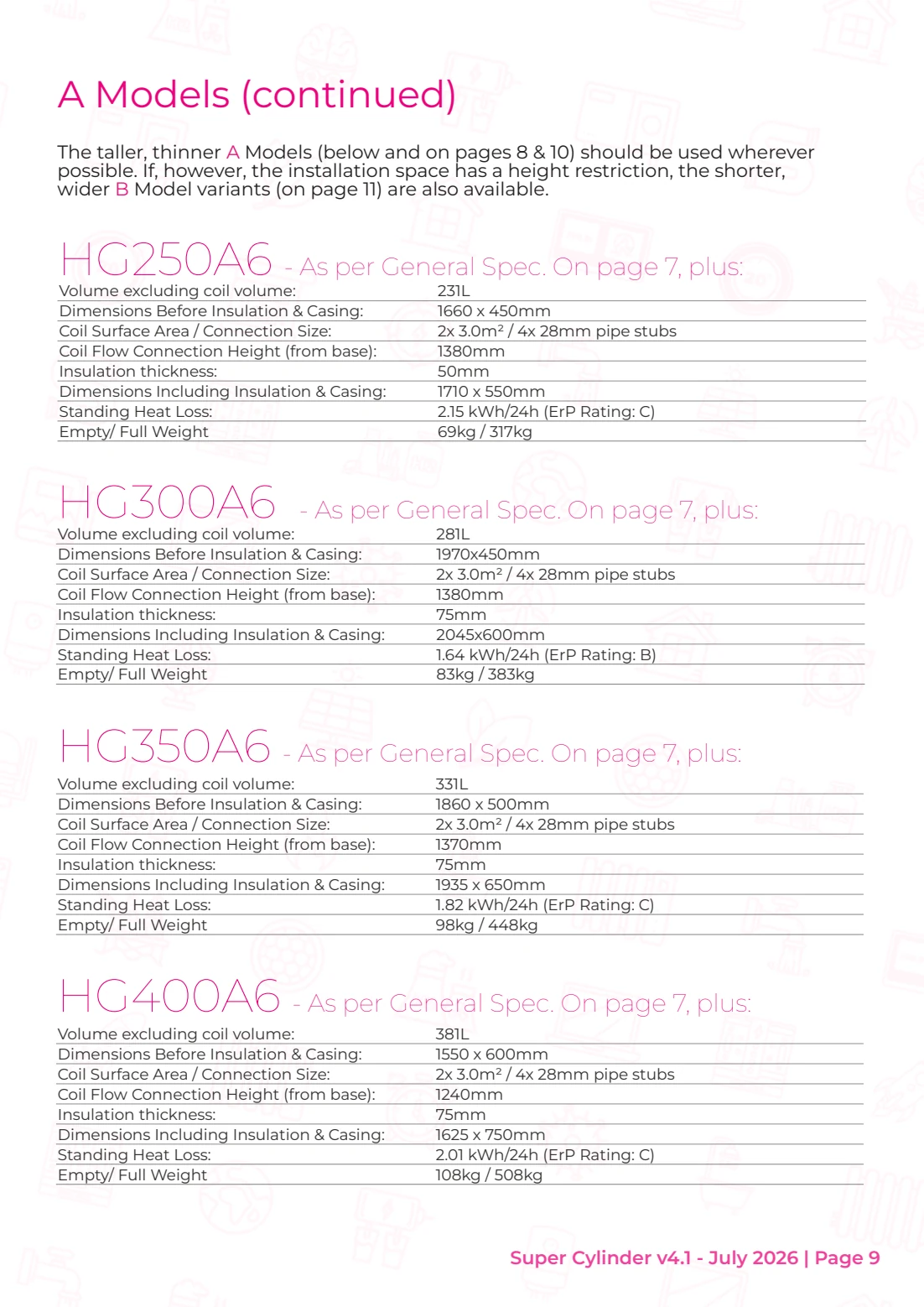 Super Cylinder v4.1 manual: HG250A6, HG300A6, HG350A6 and HG400A6 specifications