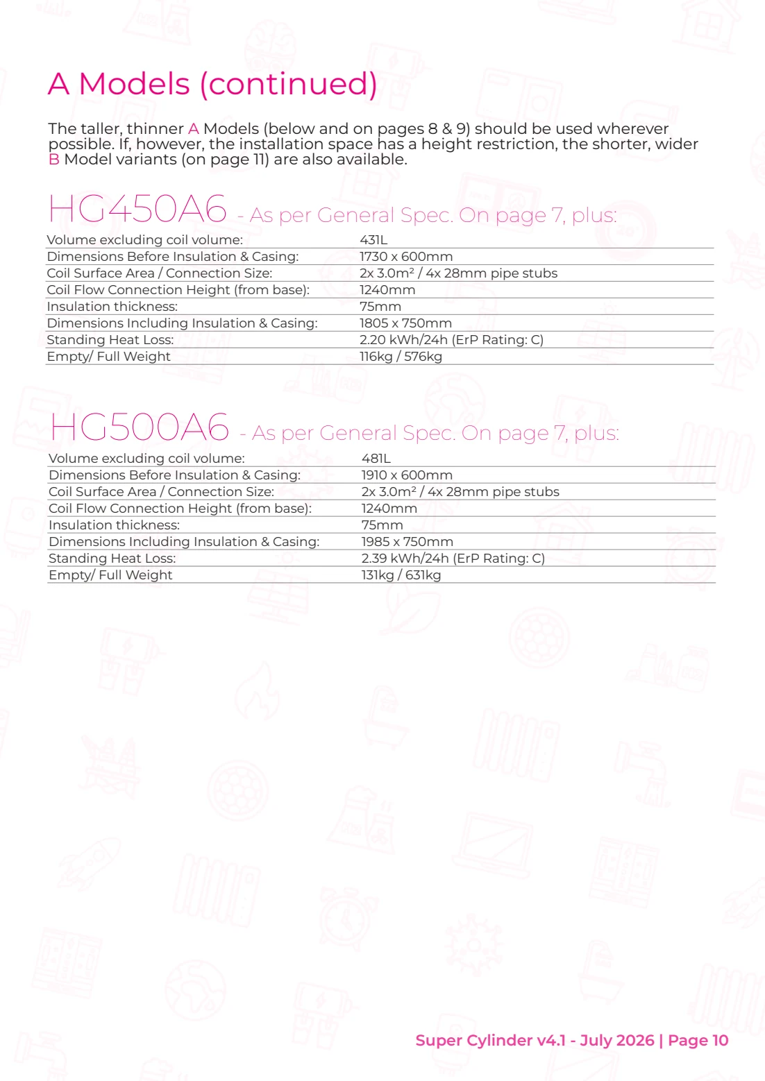 Super Cylinder v4.1 manual: HG450A6 and HG500A6 specifications