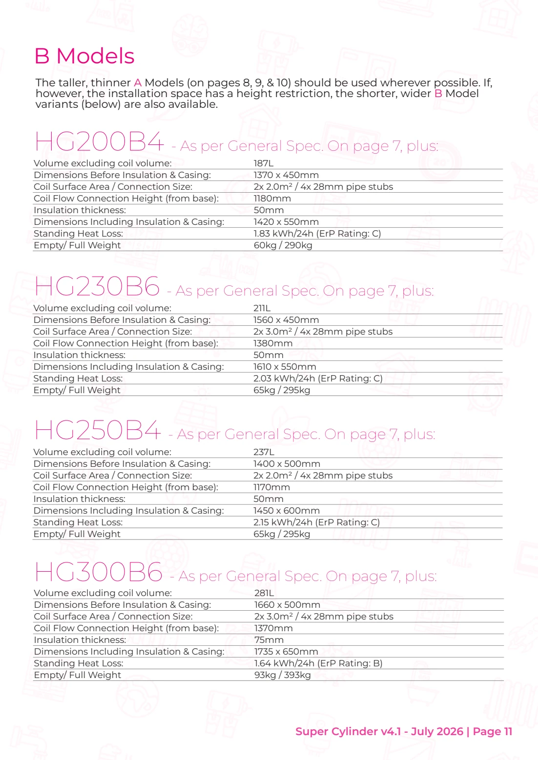Super Cylinder v4.1 manual: all four B models with dimensions and specifications