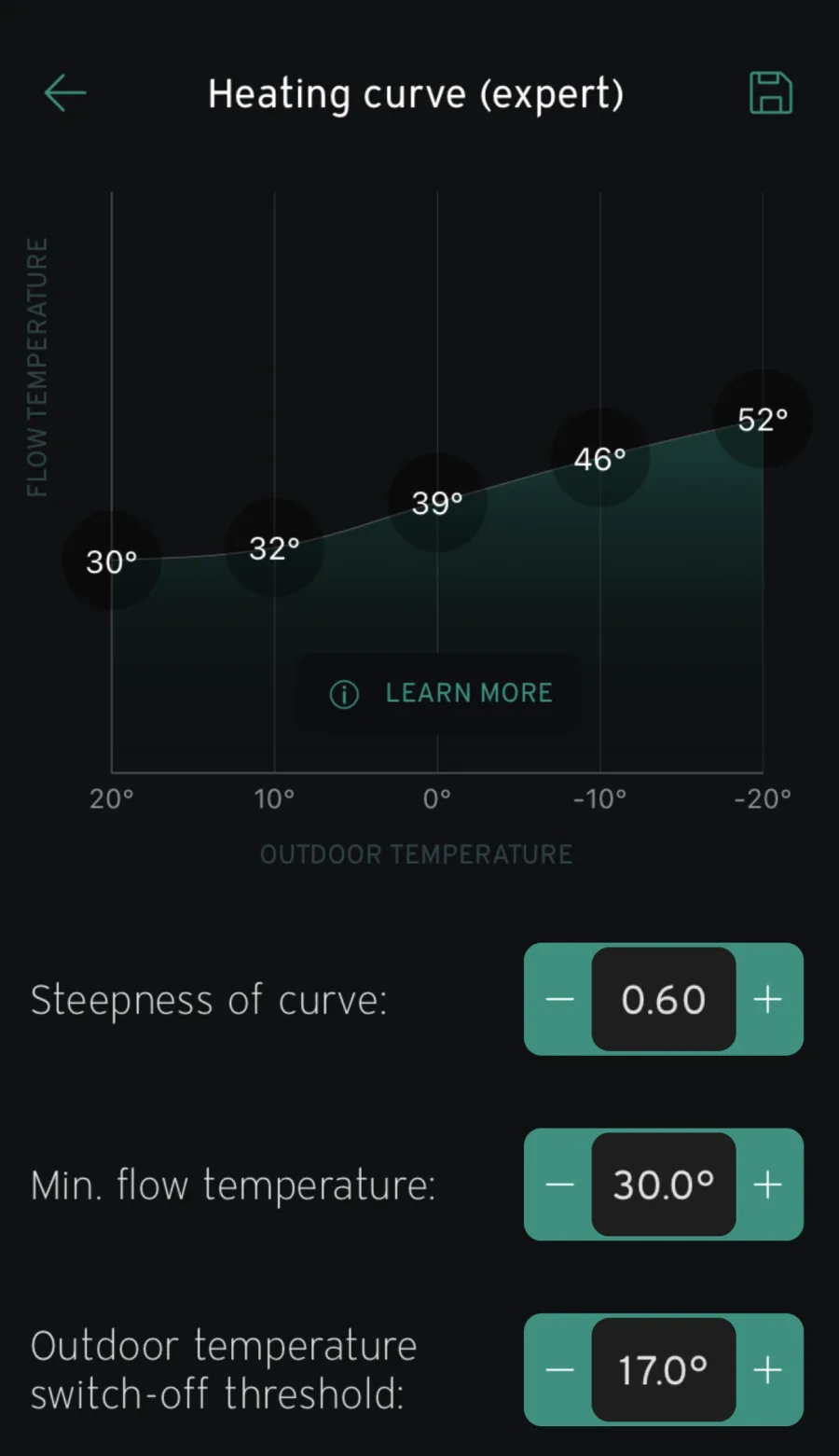 myVAILLANT heating-curve graph with curve steepness, minimum flow temperature and outdoor-temperature switch-off settings