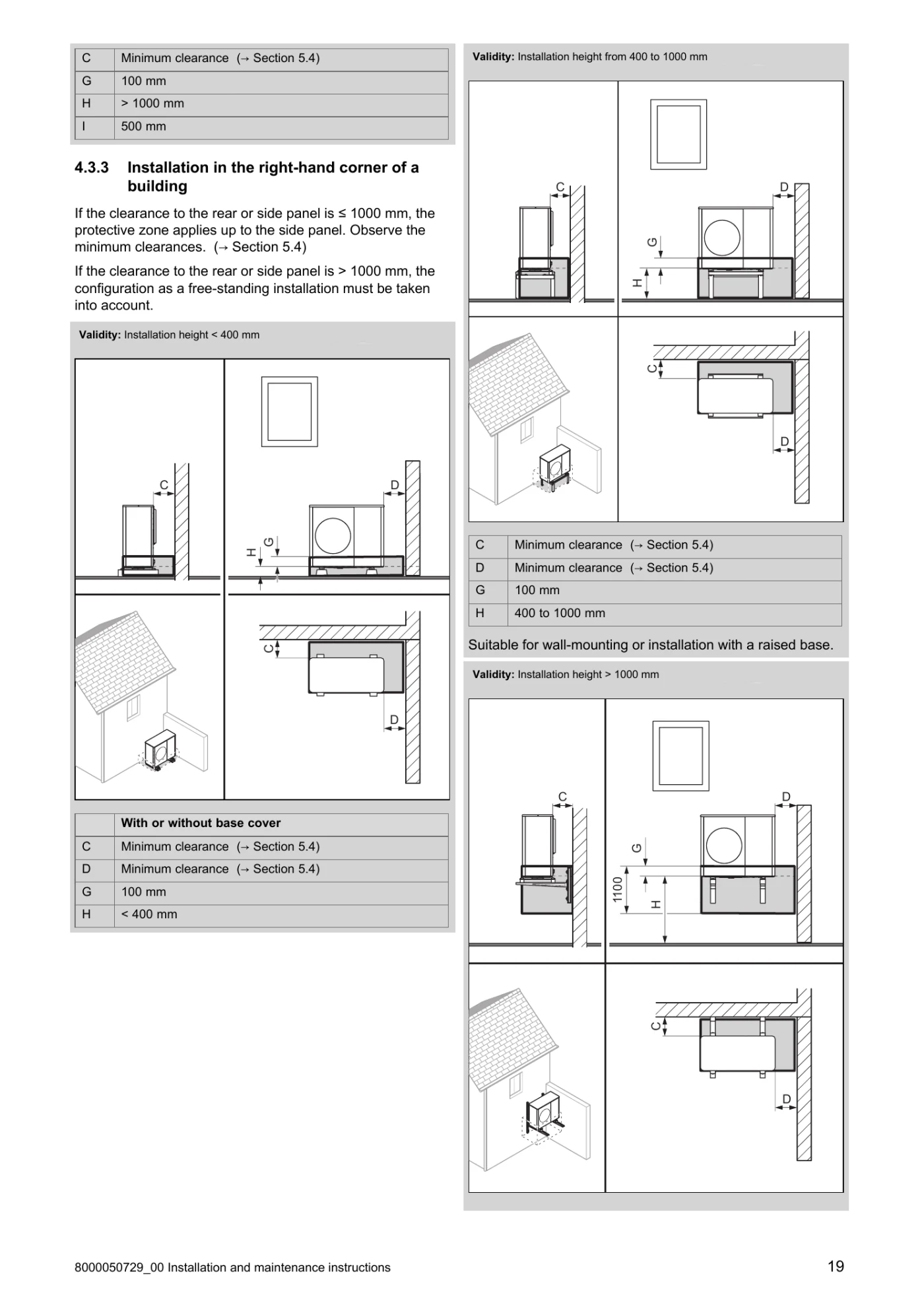 Vaillant UK manual page showing FSF protection zones for a Series 8.1 unit installed in a right-hand corner