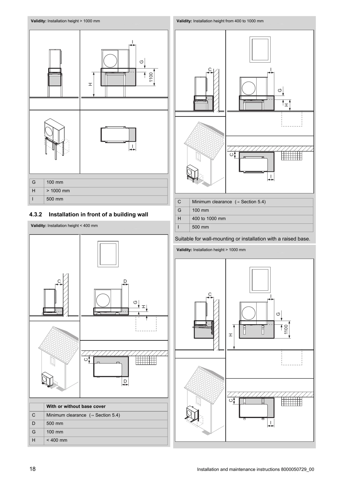 Vaillant UK manual page showing FSF dimensions for freestanding and wall installations at different mounting heights