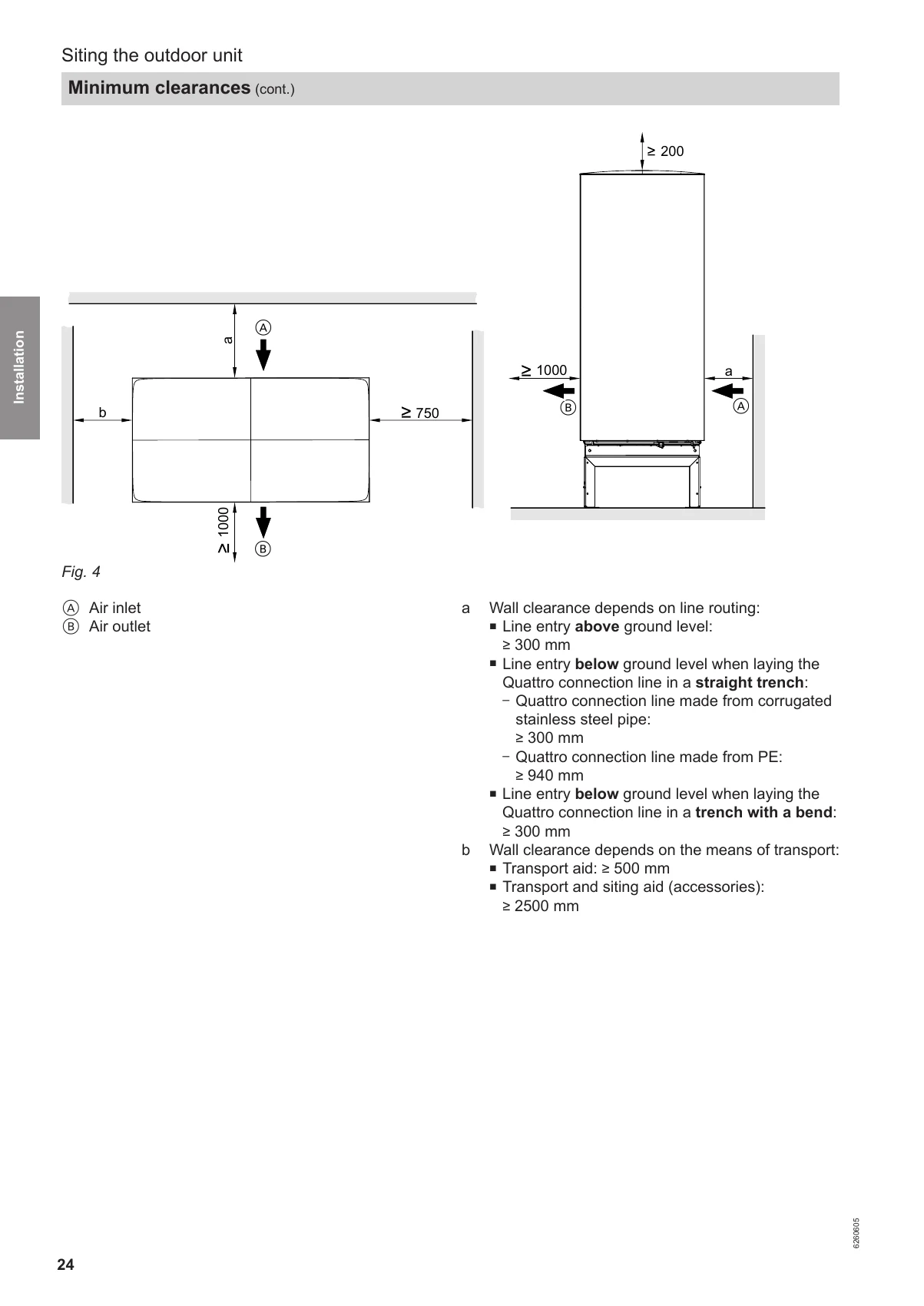 Original Viessmann installation manual page 24 showing minimum distances and pipe-route exceptions